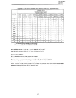 Preview for 112 page of Toshiba tosvert VF-SXN Instruction Manual