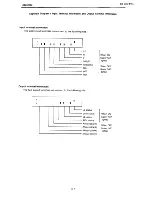 Preview for 113 page of Toshiba tosvert VF-SXN Instruction Manual