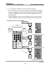 Preview for 29 page of Toshiba TP3000 Instruction Manual