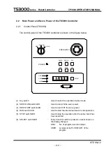 Preview for 46 page of Toshiba TP3000 Instruction Manual