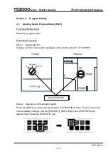 Preview for 67 page of Toshiba TP3000 Instruction Manual