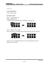 Preview for 87 page of Toshiba TP3000 Instruction Manual