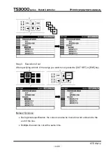 Preview for 88 page of Toshiba TP3000 Instruction Manual