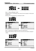 Preview for 96 page of Toshiba TP3000 Instruction Manual