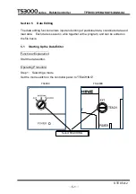 Preview for 102 page of Toshiba TP3000 Instruction Manual