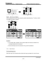 Preview for 109 page of Toshiba TP3000 Instruction Manual