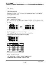 Preview for 150 page of Toshiba TP3000 Instruction Manual