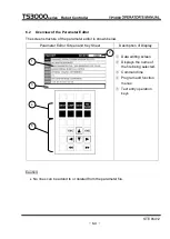 Preview for 160 page of Toshiba TP3000 Instruction Manual