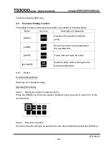 Preview for 164 page of Toshiba TP3000 Instruction Manual