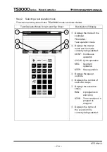 Preview for 170 page of Toshiba TP3000 Instruction Manual