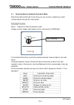 Preview for 200 page of Toshiba TP3000 Instruction Manual