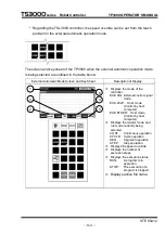 Preview for 206 page of Toshiba TP3000 Instruction Manual