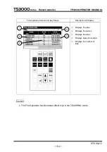 Preview for 218 page of Toshiba TP3000 Instruction Manual