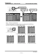 Preview for 239 page of Toshiba TP3000 Instruction Manual