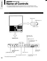 Предварительный просмотр 10 страницы Toshiba TP48C70 Owner'S Manual