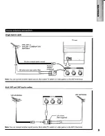 Предварительный просмотр 9 страницы Toshiba TP48C90 Owner'S Manual