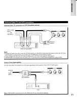 Предварительный просмотр 11 страницы Toshiba TP48C90 Owner'S Manual