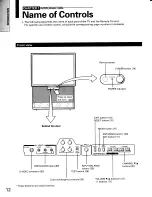 Предварительный просмотр 12 страницы Toshiba TP48C90 Owner'S Manual