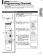 Предварительный просмотр 21 страницы Toshiba TP48C90 Owner'S Manual