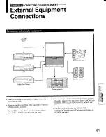 Предварительный просмотр 51 страницы Toshiba TP48C90 Owner'S Manual