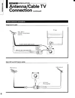 Предварительный просмотр 6 страницы Toshiba TP48D50 Owner'S Manual