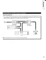 Предварительный просмотр 9 страницы Toshiba TP48D50 Owner'S Manual