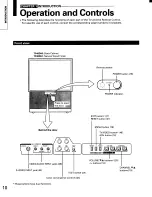 Предварительный просмотр 10 страницы Toshiba TP48D50 Owner'S Manual