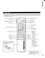 Предварительный просмотр 11 страницы Toshiba TP48D50 Owner'S Manual