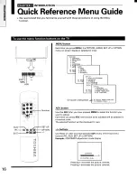 Предварительный просмотр 16 страницы Toshiba TP48D50 Owner'S Manual