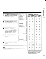 Предварительный просмотр 21 страницы Toshiba TP48D50 Owner'S Manual