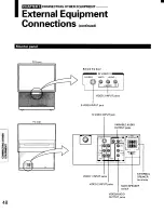 Предварительный просмотр 48 страницы Toshiba TP48D50 Owner'S Manual