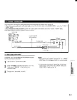 Предварительный просмотр 51 страницы Toshiba TP48D50 Owner'S Manual