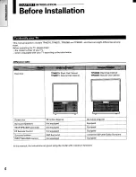 Preview for 4 page of Toshiba TP48D70 Owner'S Manual