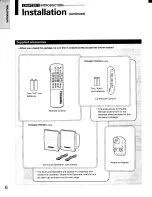 Preview for 6 page of Toshiba TP48D70 Owner'S Manual