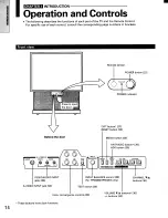 Preview for 14 page of Toshiba TP48D70 Owner'S Manual