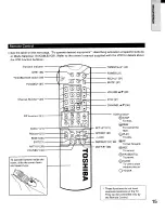 Preview for 15 page of Toshiba TP48D70 Owner'S Manual