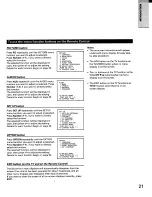 Preview for 21 page of Toshiba TP48D70 Owner'S Manual