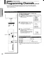 Preview for 24 page of Toshiba TP48D70 Owner'S Manual