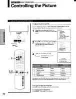 Preview for 32 page of Toshiba TP48D70 Owner'S Manual