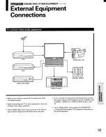 Preview for 55 page of Toshiba TP48D70 Owner'S Manual