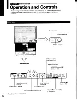 Preview for 12 page of Toshiba TP48D90 Owner'S Manual