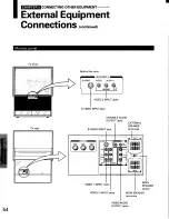 Предварительный просмотр 54 страницы Toshiba TP48D90 Owner'S Manual