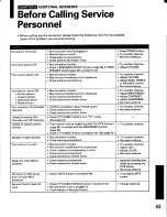 Предварительный просмотр 63 страницы Toshiba TP48D90 Owner'S Manual