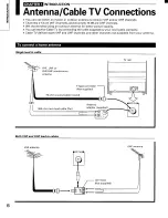 Предварительный просмотр 6 страницы Toshiba TP48E50 Owner'S Manual