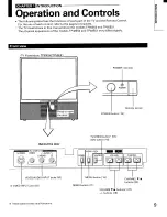 Предварительный просмотр 9 страницы Toshiba TP48E50 Owner'S Manual