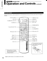 Предварительный просмотр 10 страницы Toshiba TP48E50 Owner'S Manual