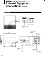 Предварительный просмотр 50 страницы Toshiba TP48E50 Owner'S Manual