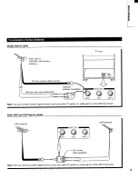 Предварительный просмотр 7 страницы Toshiba TP48E60 Owner'S Manual