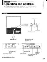 Предварительный просмотр 11 страницы Toshiba TP48E60 Owner'S Manual