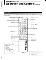 Предварительный просмотр 12 страницы Toshiba TP48E60 Owner'S Manual